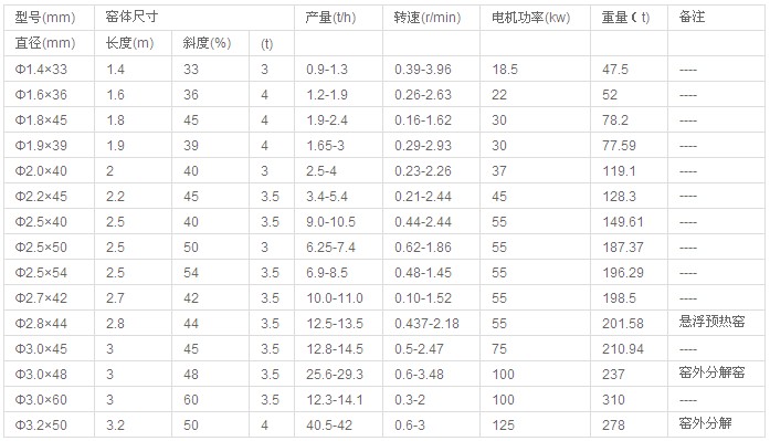 ���D(zhu��n)�G���g(sh��)����(sh��)��