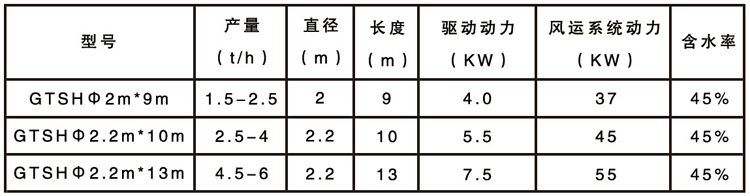 ľм��əC����(sh��)