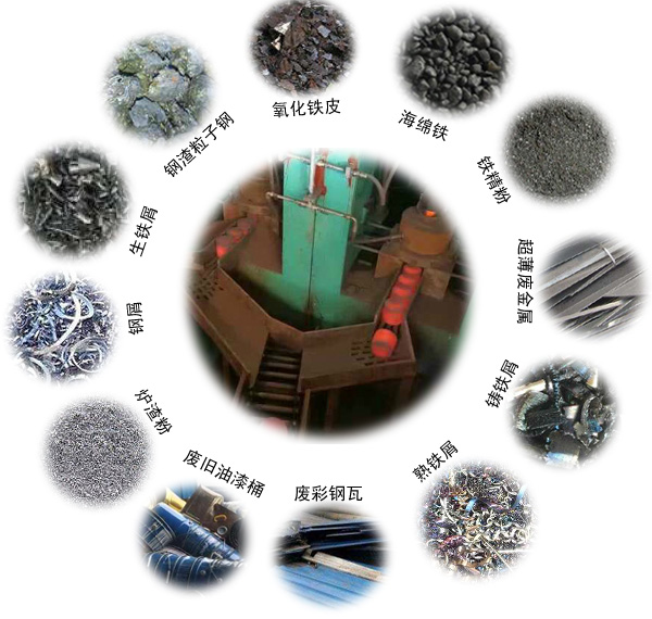 鋼渣粒子鋼生熟廢鐵屑等金屬屑熱壓餅(塊)機(jī)成型設(shè)備